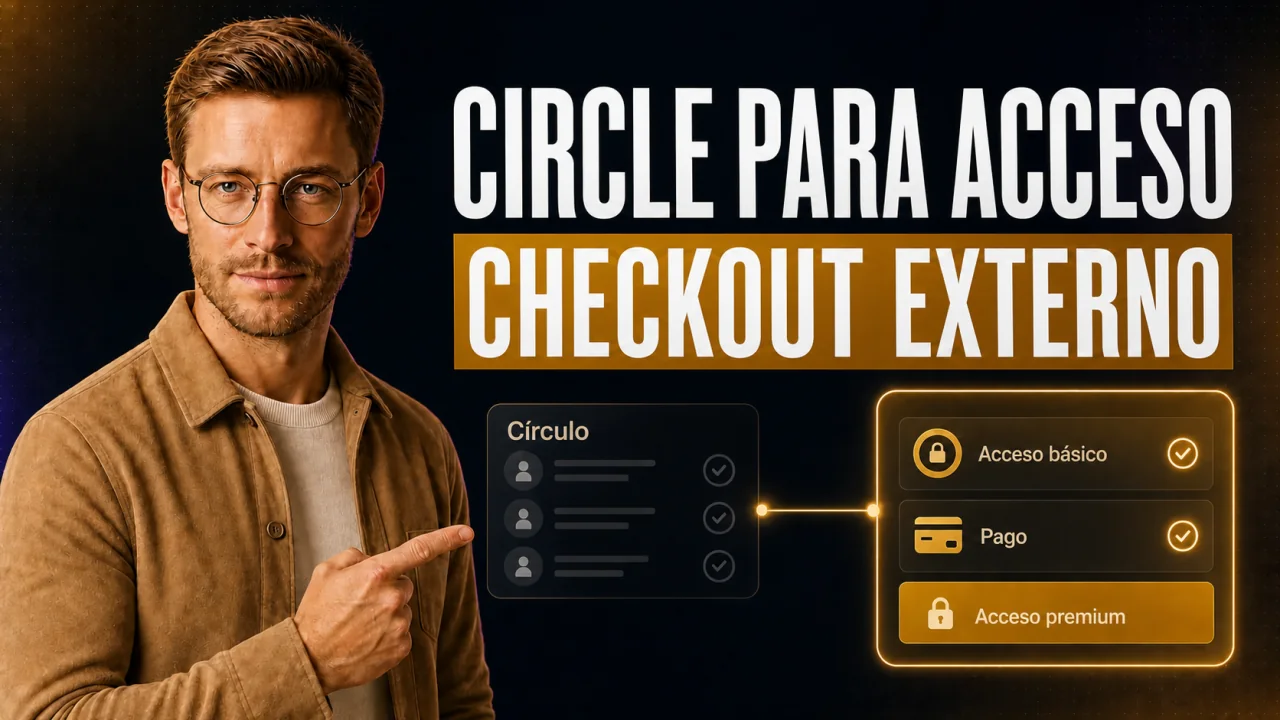 Miniatura de la guía de CloserCart: Paywall de Circle: vender el acceso, sacar fuera el checkout