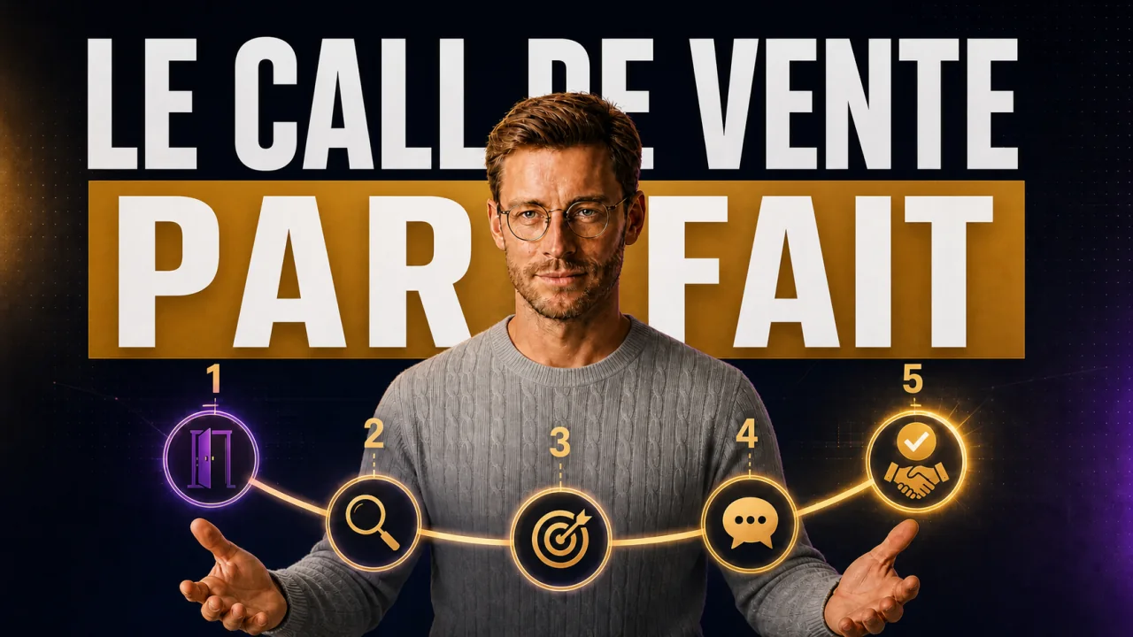 Miniature du guide CloserCart : La structure du call de vente parfait